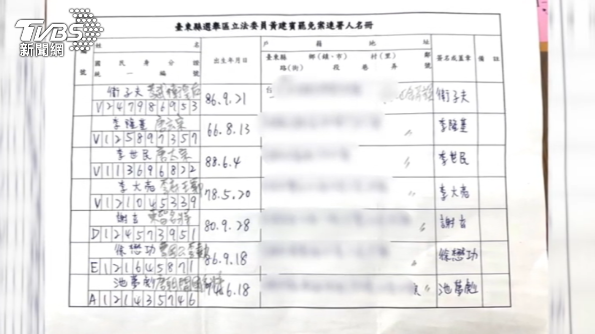 圖／TVBS