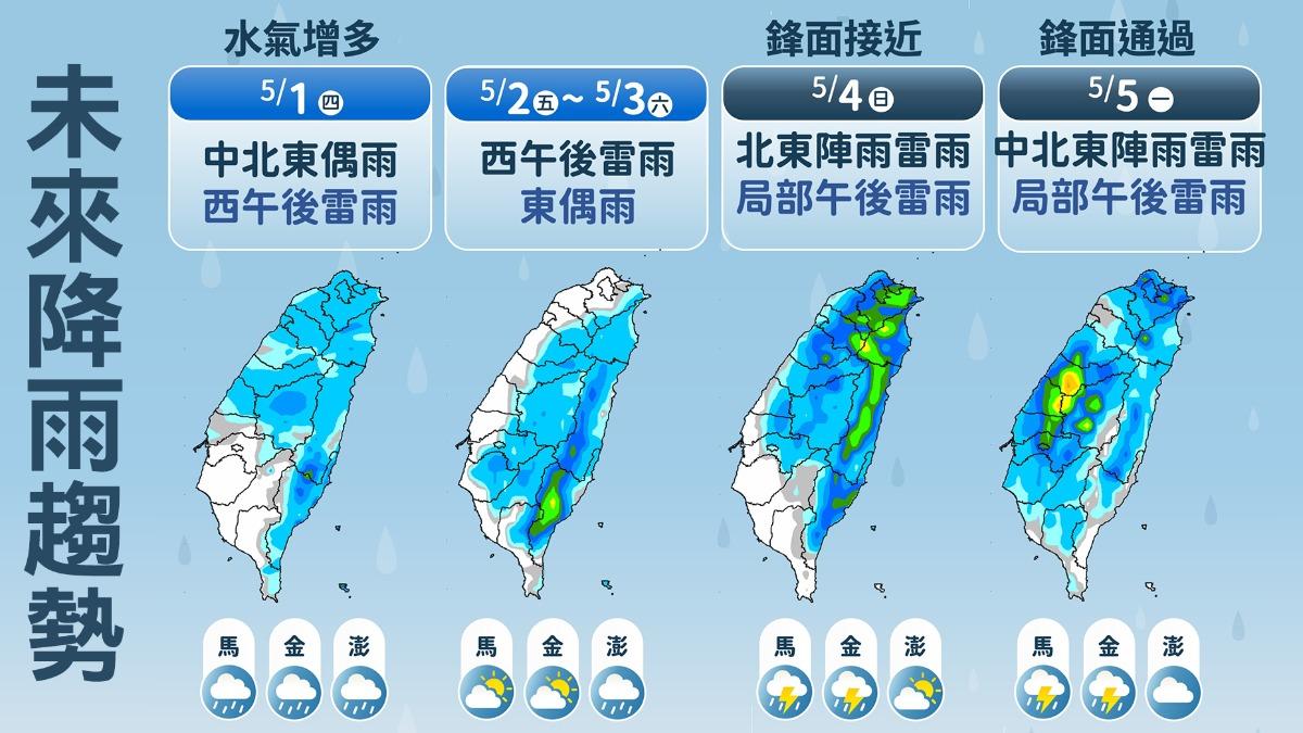 天氣/好天氣還有一天!明起降雨增 「這天」迎今年首波梅雨