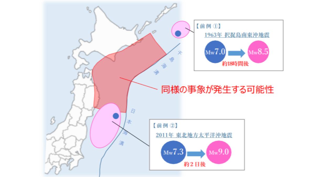 日本311大地震發生前兩天，三陸近海曾發生規模7.3的地震，被視為強震前兆。（圖／翻攝自內閣府防災情報網站）