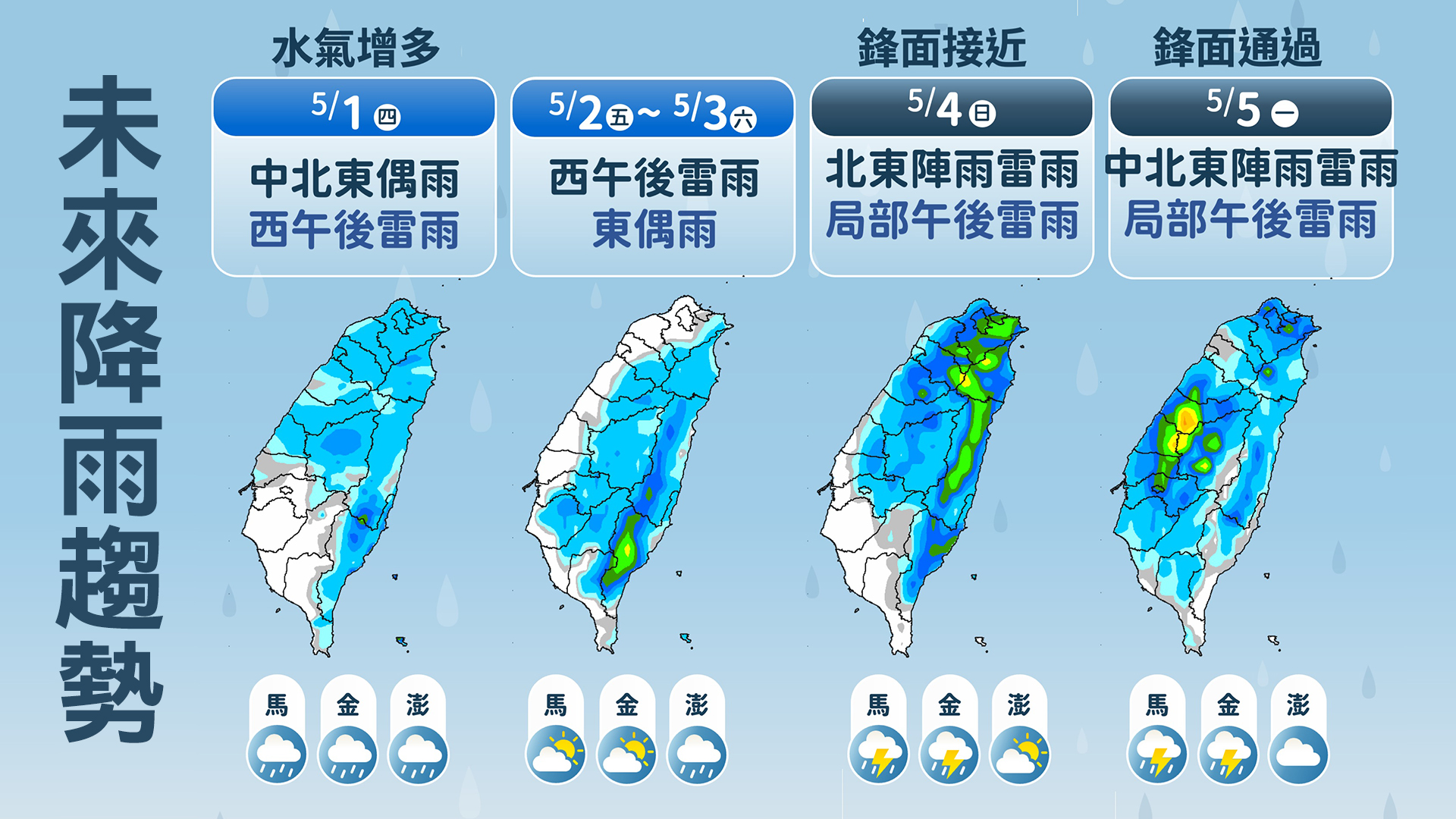 天氣,明天的天氣,台灣天氣,天氣下雨,台灣下雨,一週天氣,天氣預報,氣象署,梅雨,明日天氣