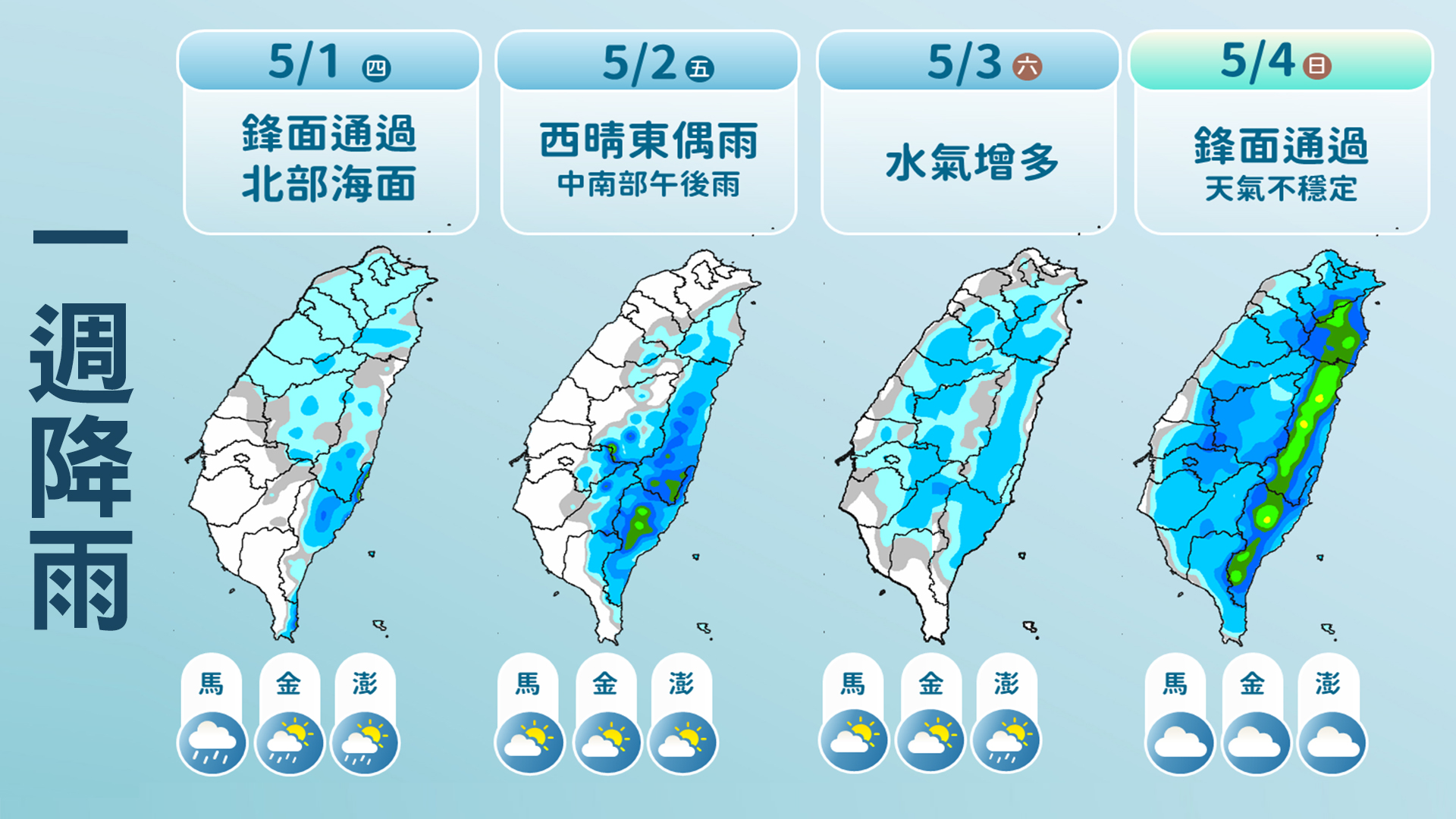 台北天氣,明天天氣,台北下雨,台灣天氣,明日天氣,現在天氣,勞動節天氣,一週天氣,天氣預報,氣象署