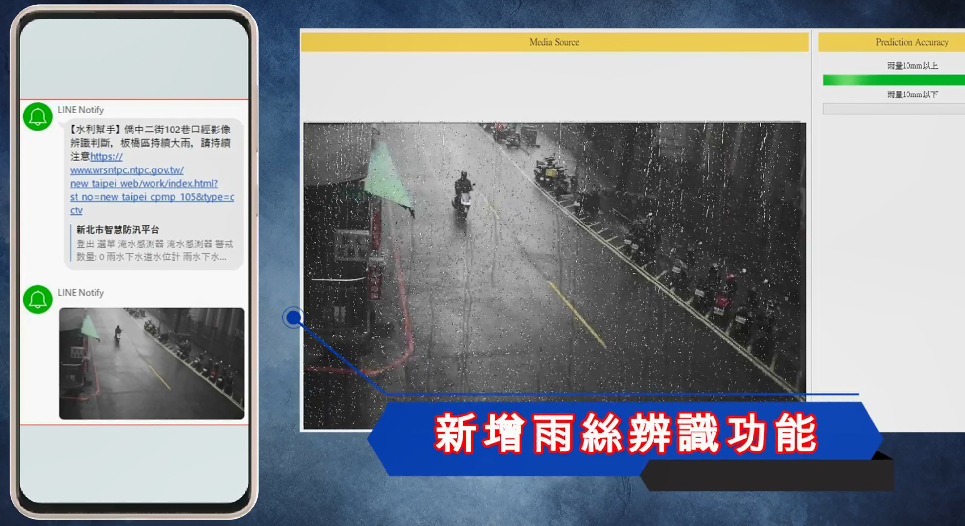 ▲新增「雨絲辨識功能」比起以往雨量站提供雨量資料更及時準確。(圖片來源:新北市政府)