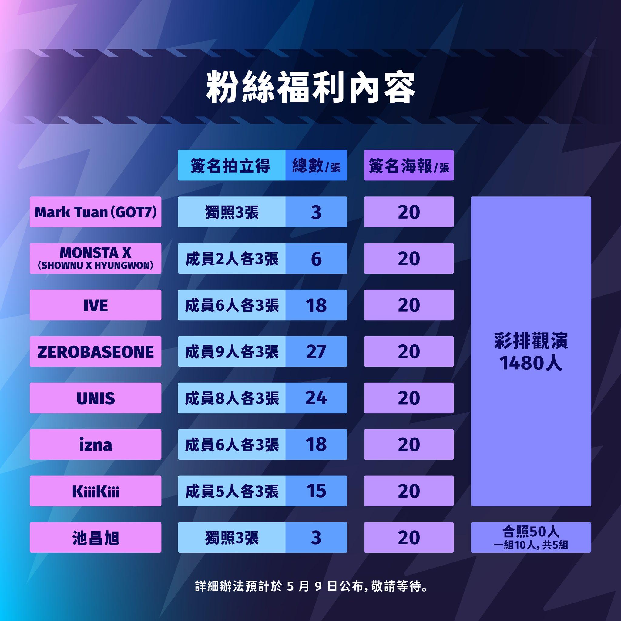 KT POP演唱會福利-KT POP演唱會粉絲福利-KT POP粉絲福利-KT POP福利