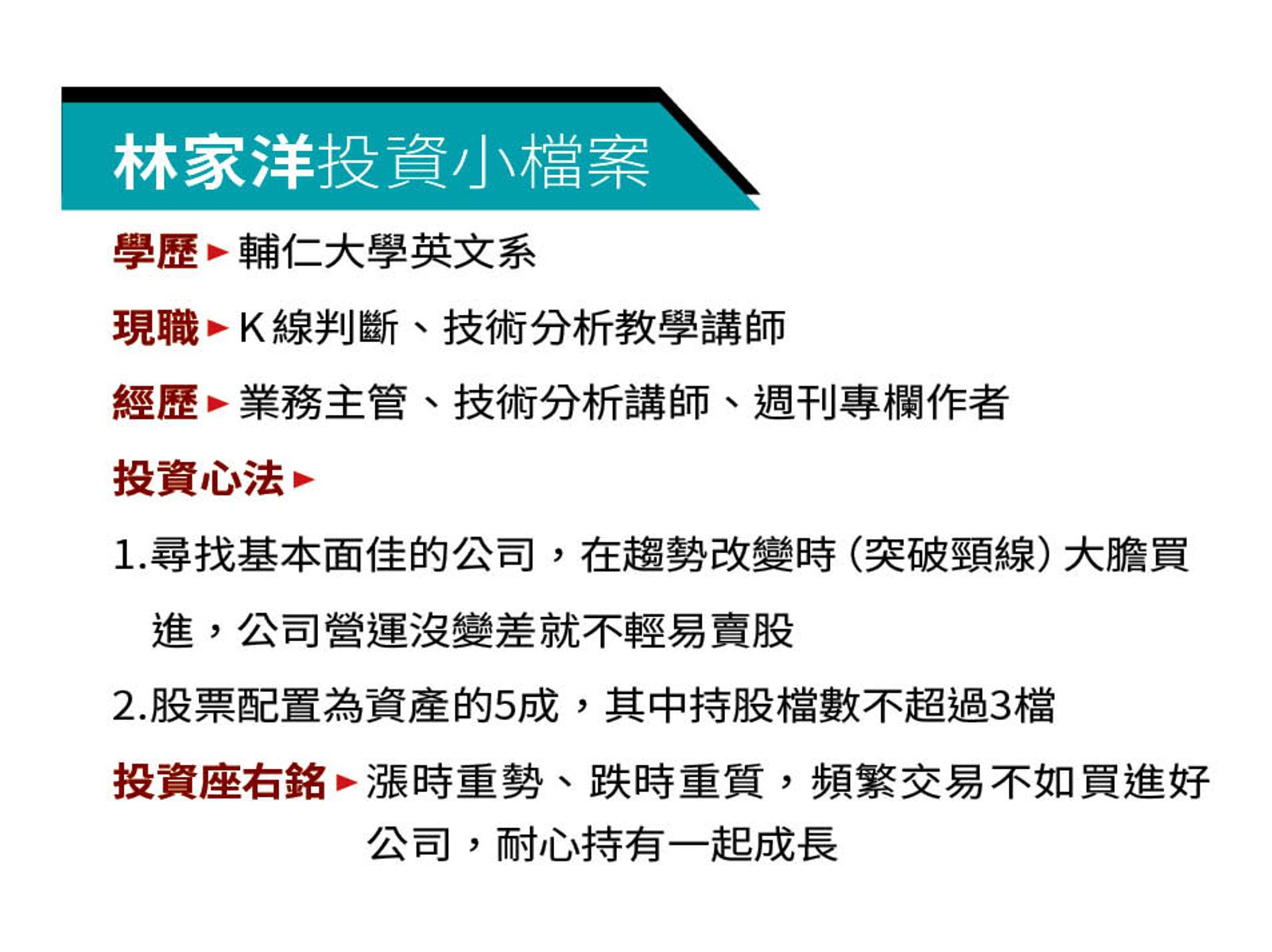 林家洋投資小檔案。(圖/鏡週刊)
