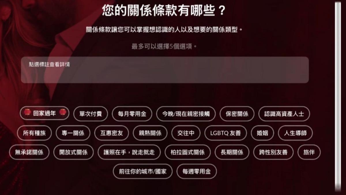 糖爹註冊時即可開門見山點選各式條件、約會偏好。（圖／翻攝自「Sugarbook」網站）