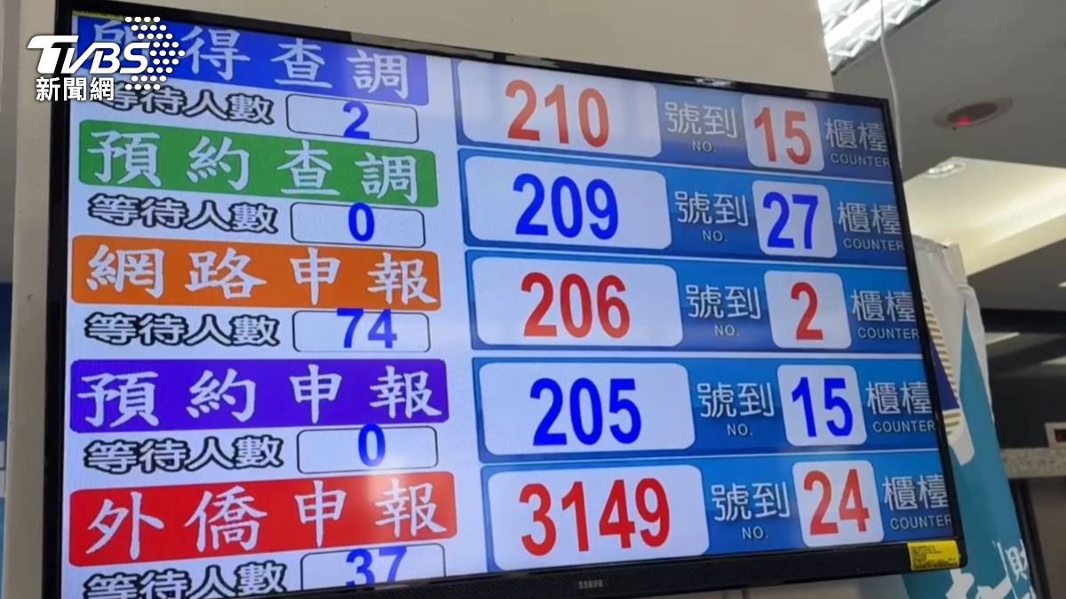 新竹推多項報稅便民措施 手機申報最夯。(圖/TVBS)