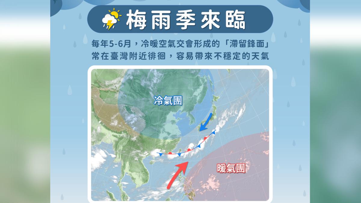 天氣/梅雨季開始!冷暖氣團交會時晴時雨 氣象署:當心局部豪大雨