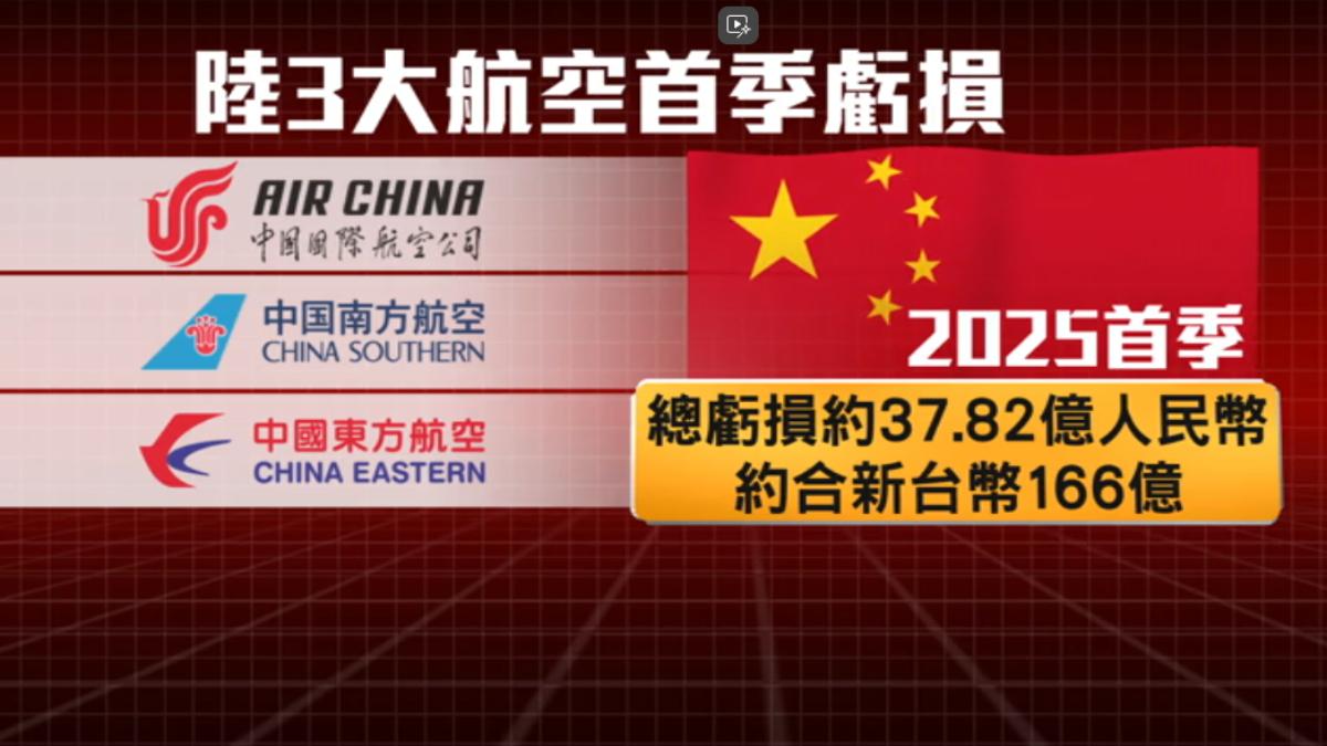 「十五五」規劃 習近平:全盤考慮內外風險挑戰(圖/TVBS)