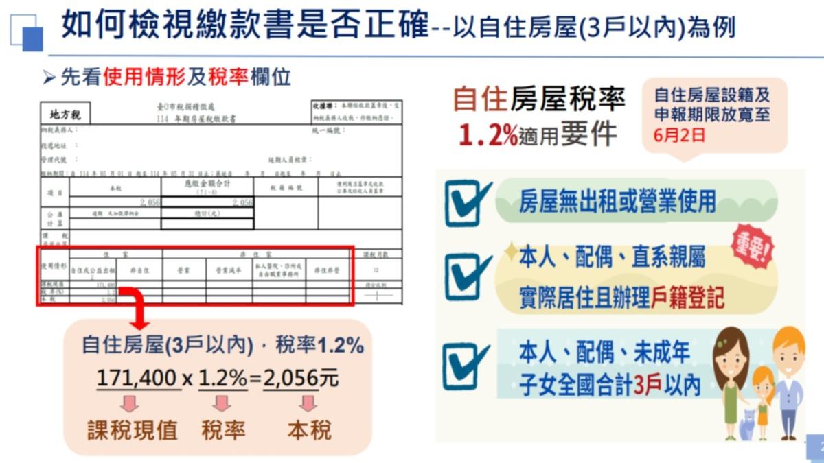 稅捐處提供懶人包供民眾檢視繳款書是否正確。（圖／北市稅捐處提供）