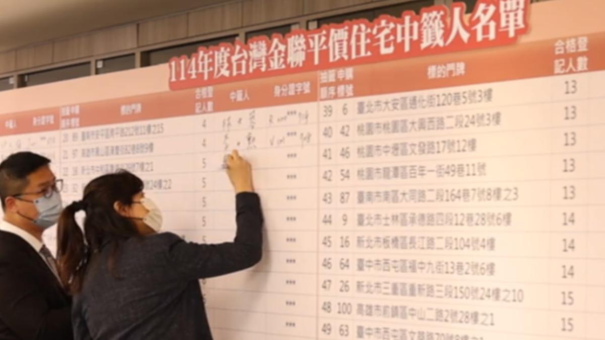 平價住宅抽籤