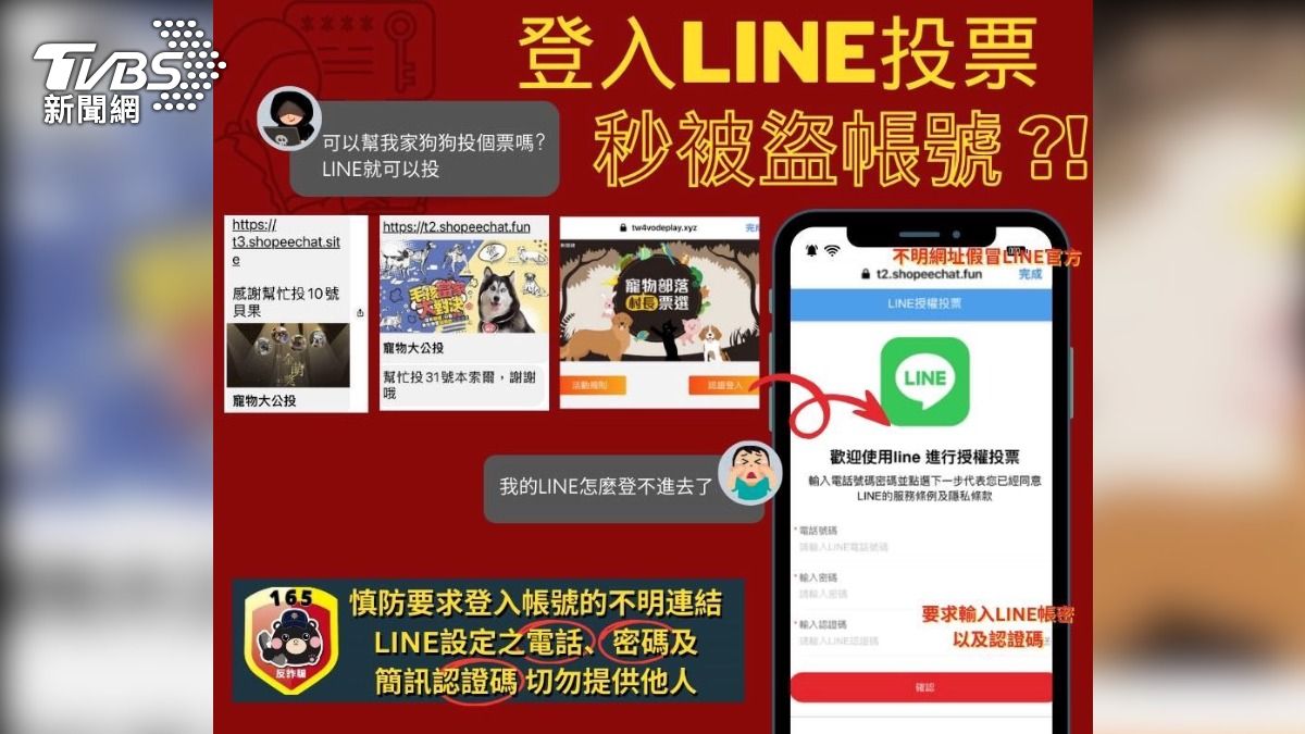 登入LINE投票，小心秒遭盜帳號（圖／165提供）