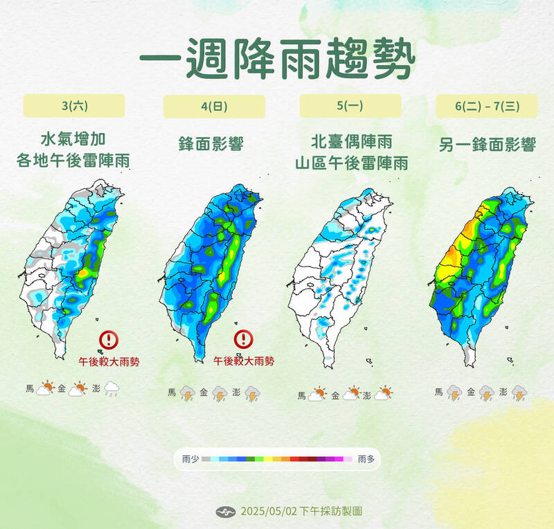 天氣-天氣預報-氣象-氣象署-一週天氣-明天的天氣-氣象預報-今天天氣