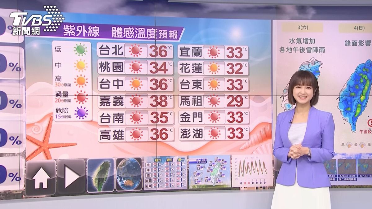 圖/TVBS