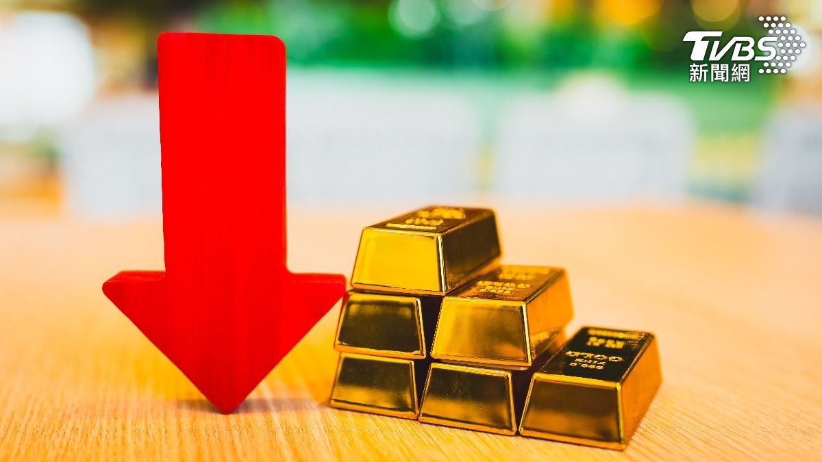 黃金跌不停!專家曝「這價位」暫時觸頂 未來恐進一步回落
