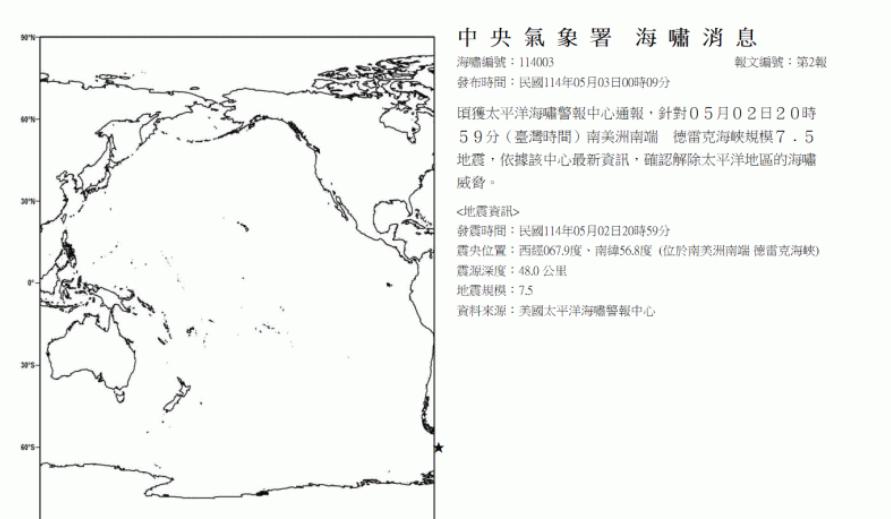 氣象署昨天發布海嘯消息,凌晨解除。(圖/氣象署)