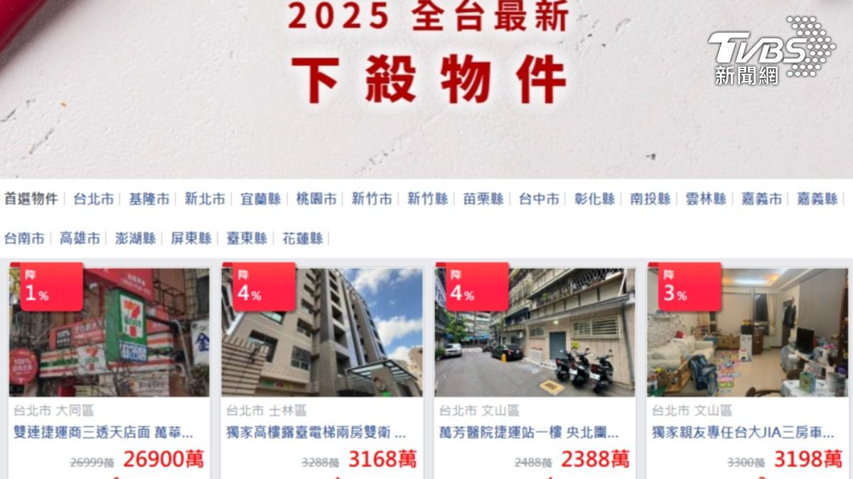 關稅打壓中古屋房市增溫 全台交易量逼新高