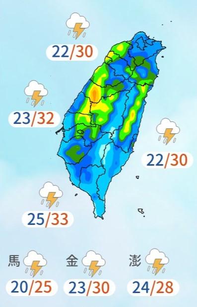 天氣,今天天氣,明天天氣,台灣天氣,天氣下雨,天氣預報,台北天氣,一週天氣,中央氣象署,氣象預報