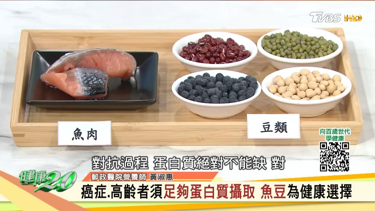 胰臟癌,抗癌飲食,抗癌食物,抗癌蔬菜,癌症痊癒飲食,癌症康復,胰臟癌飲食,癌症痊癒飲食,胰臟癌4期痊癒,癌症康復飲食,癌王胰臟癌