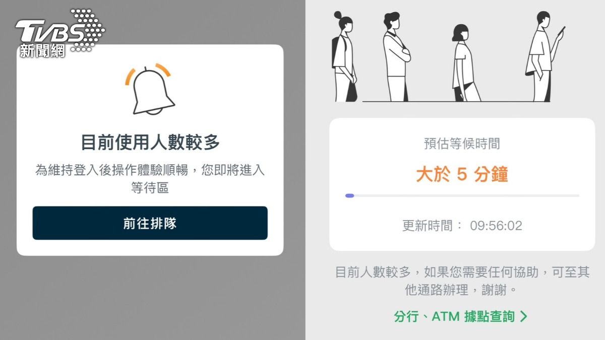 快訊/新台幣狂飆見29元!民眾搶美元 網銀擠爆卡卡登不進