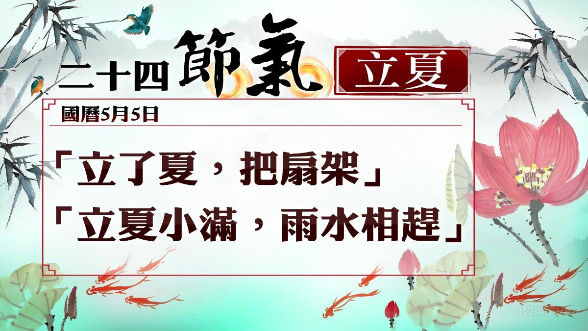 中醫師提醒,立夏要注意心血管照護。(圖/氣象署提供)