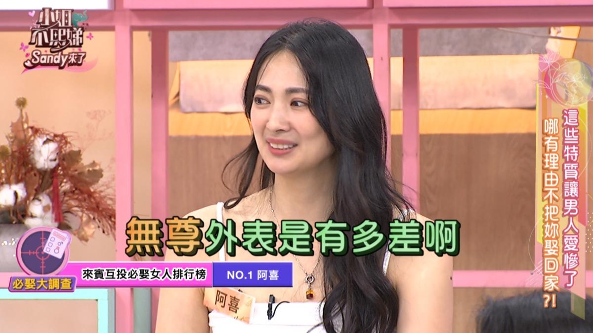 必娶本土女星第一名是「她」!鄰家女交往不看外貌 于美人:是有多差