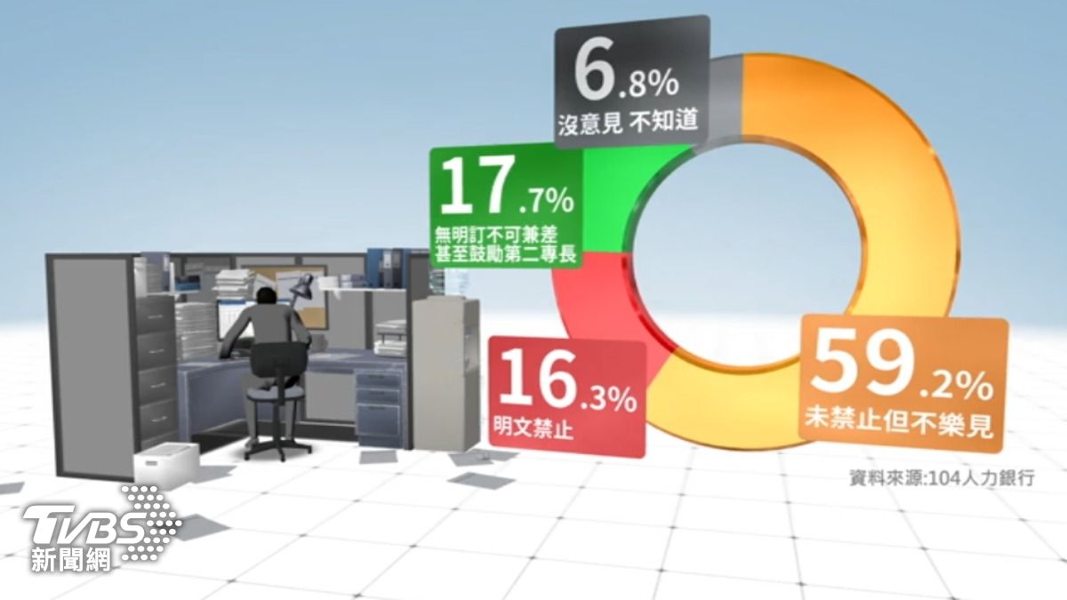 (圖:TVBS)