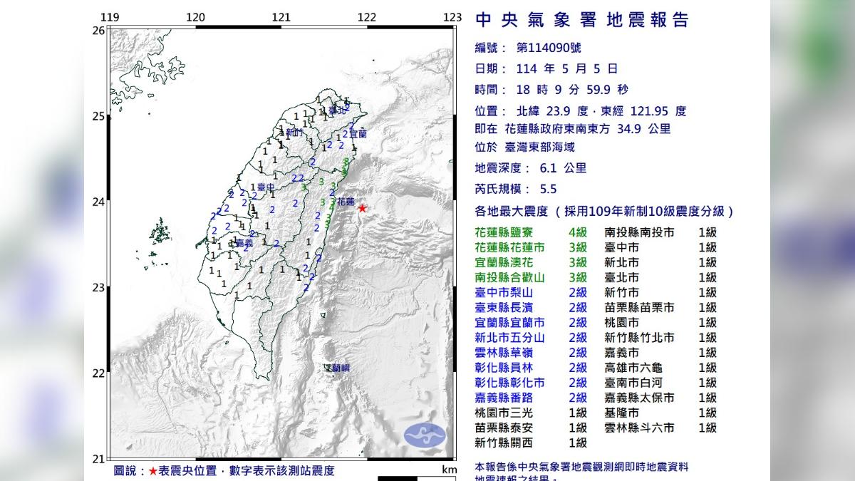 10分鐘連5震!花蓮18:09規模5.5地震 雙北明顯搖晃