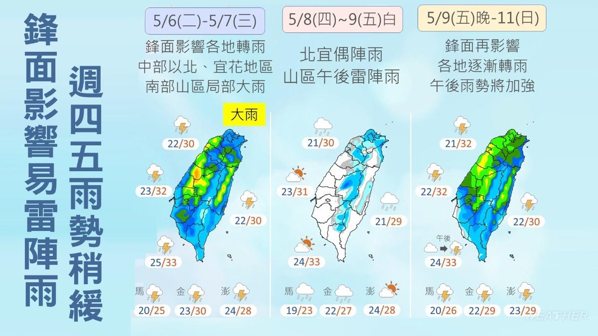 週末將有另一鋒面再南下。（圖／TVBS）
