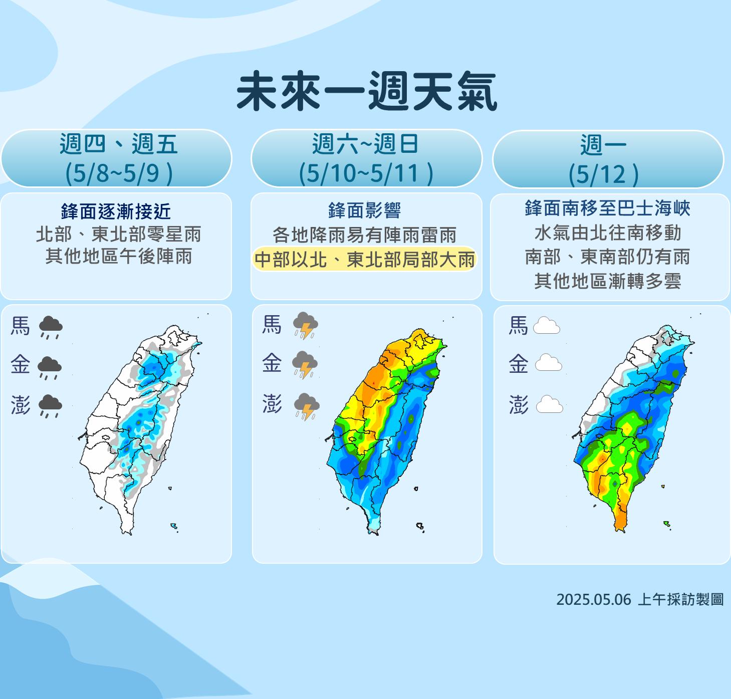 氣象署-天氣-明天天氣-氣象-一周天氣