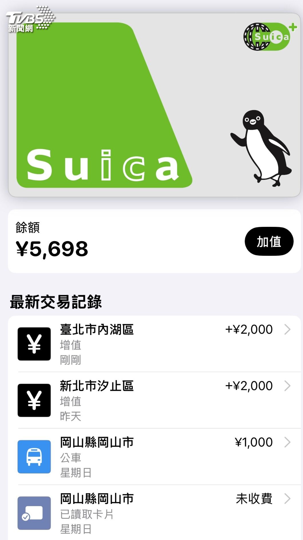 西瓜卡儲值使用的是前一個營業日的匯率。(圖/TVBS)