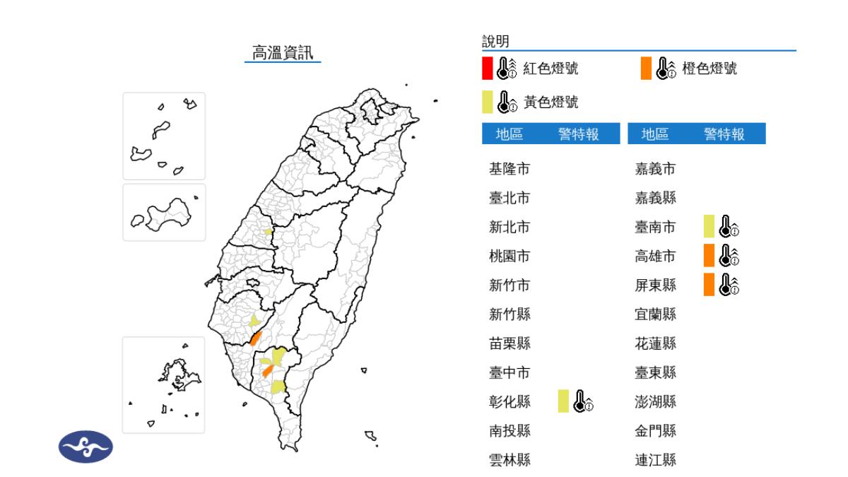 天氣/高雄內門飆全台最高溫37.8度!晚起留意短時強降雨