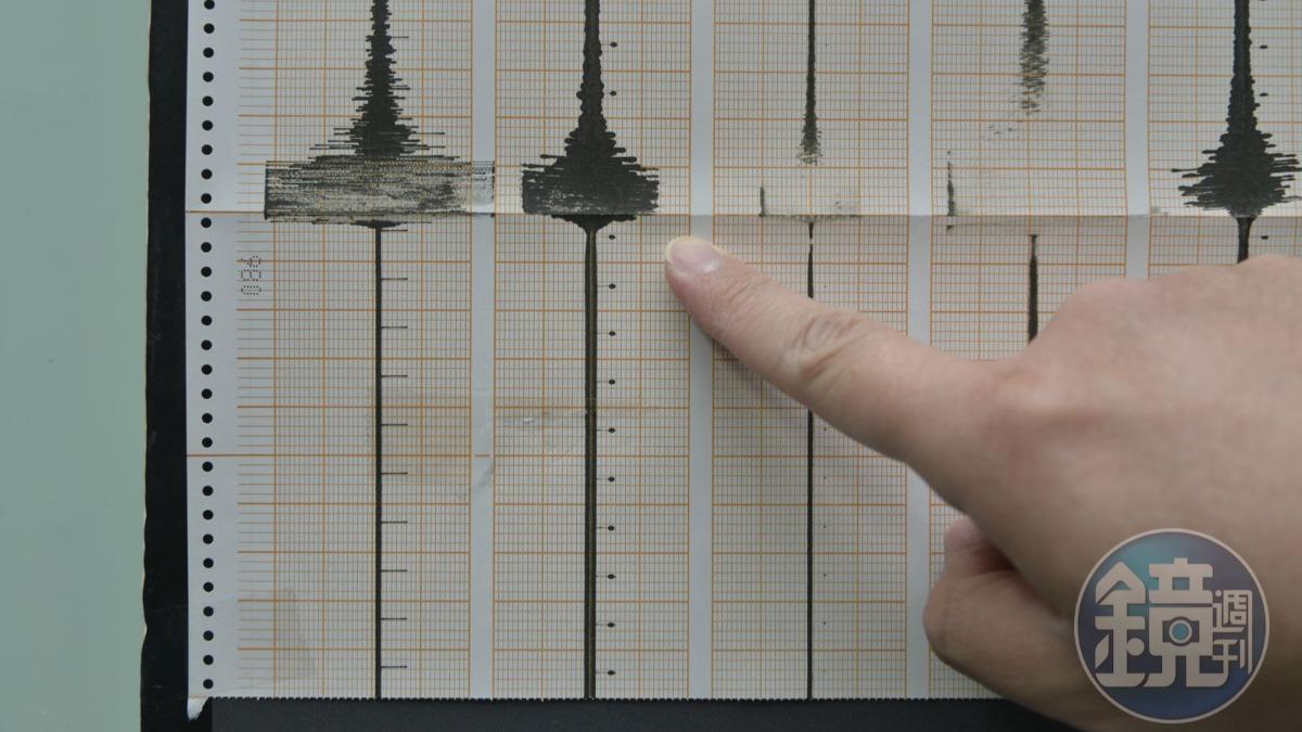 地牛翻身恐與南美7.4強震有關 專家:全球板塊開啟「震動模式」