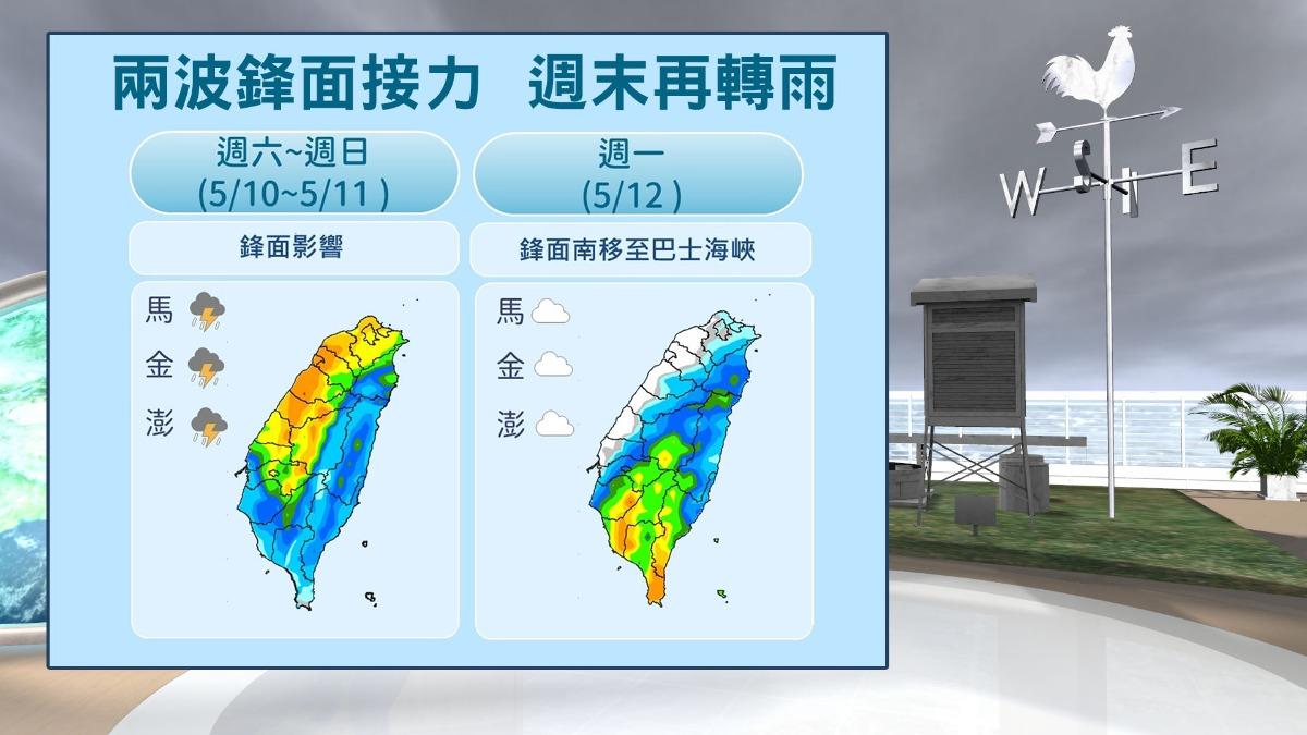 天氣/上班記得帶傘!大雷雨狂灌2地區 下波鋒面「這日」掃台