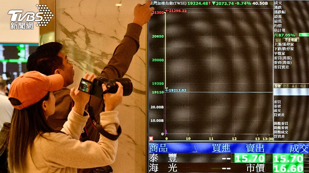 靜待Fed利率!台股開盤漲逾百點 台積電漲12元報932元