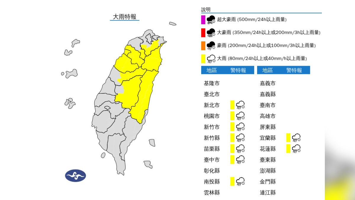 天氣／外出注意！鋒面影響「9縣市大雨特報」　一路下到晚上