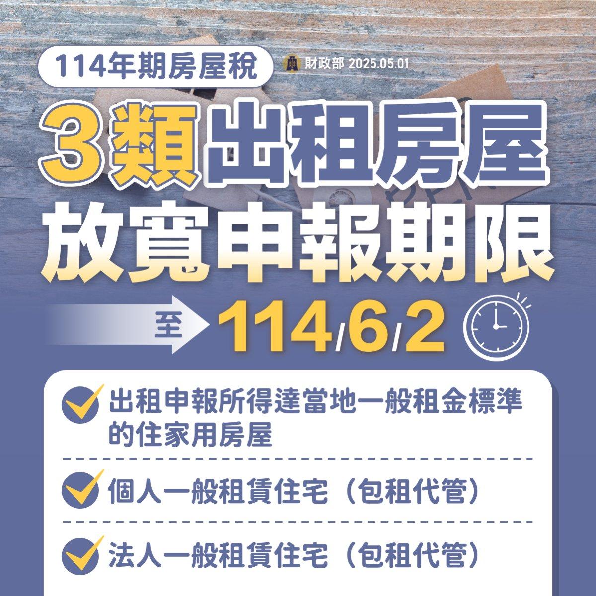 房屋稅-房屋稅繳納時間-房屋稅試算-房屋稅2.0