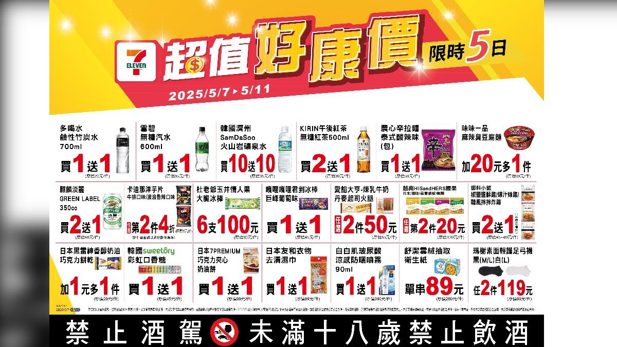 7-ELEVEN優惠。(圖/業者提供)