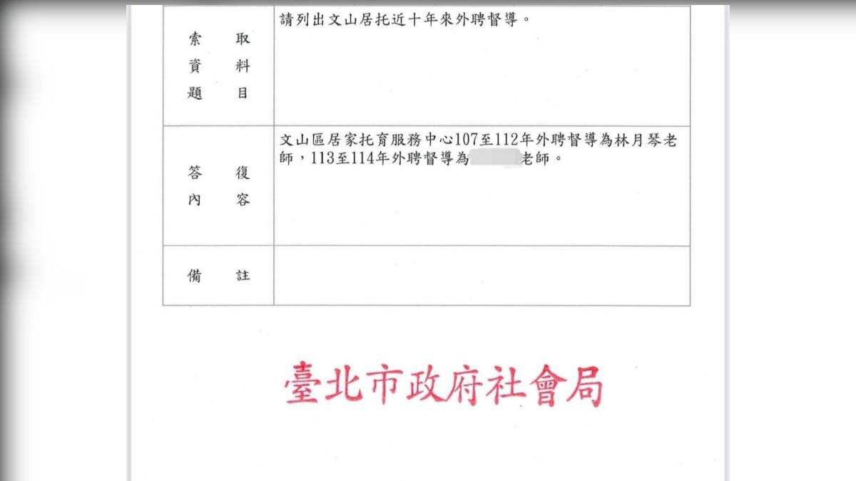 綠委林月琴遭爆是剴剴訪視承辦單位督導。(圖/不演了新聞台臉書)