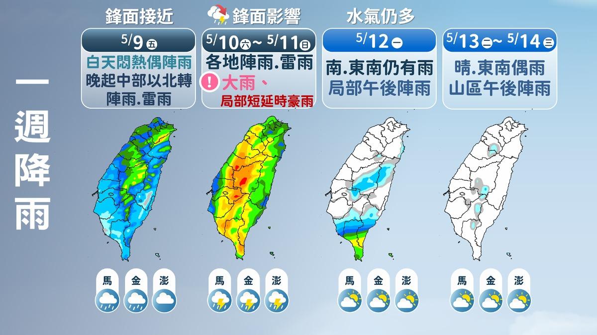 天氣-週末天氣-中央氣象署-降雨