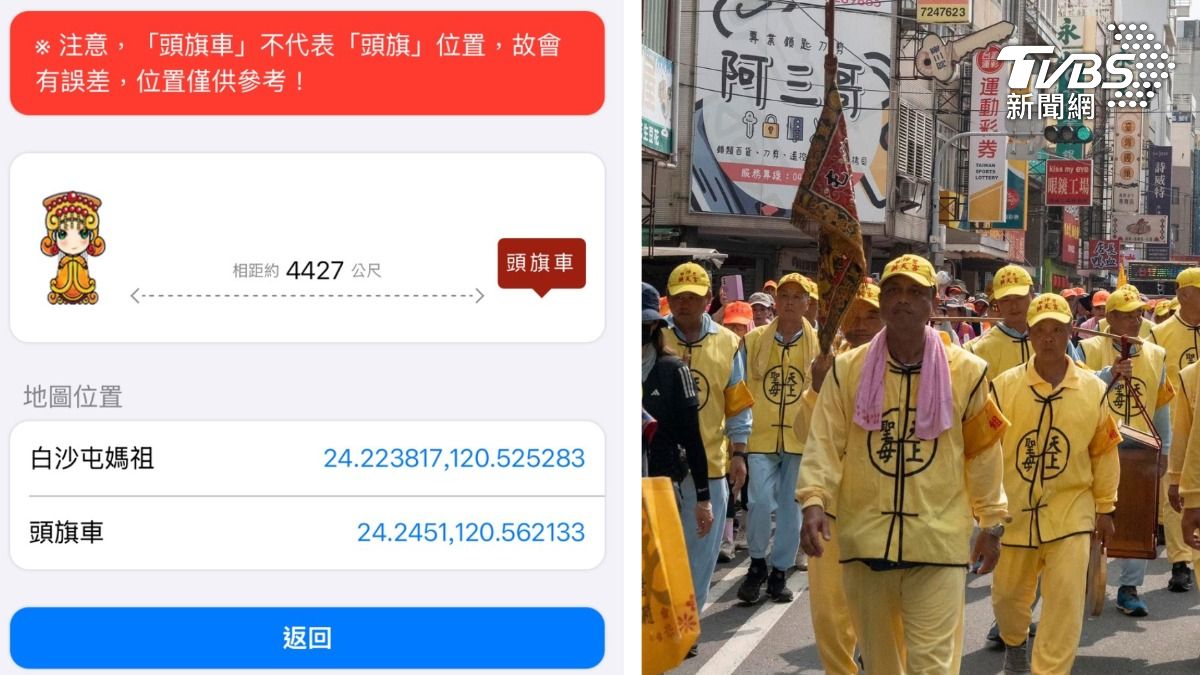 又海放頭旗4.4km 香燈腳再度見證「粉紅超跑路線隨心所欲」