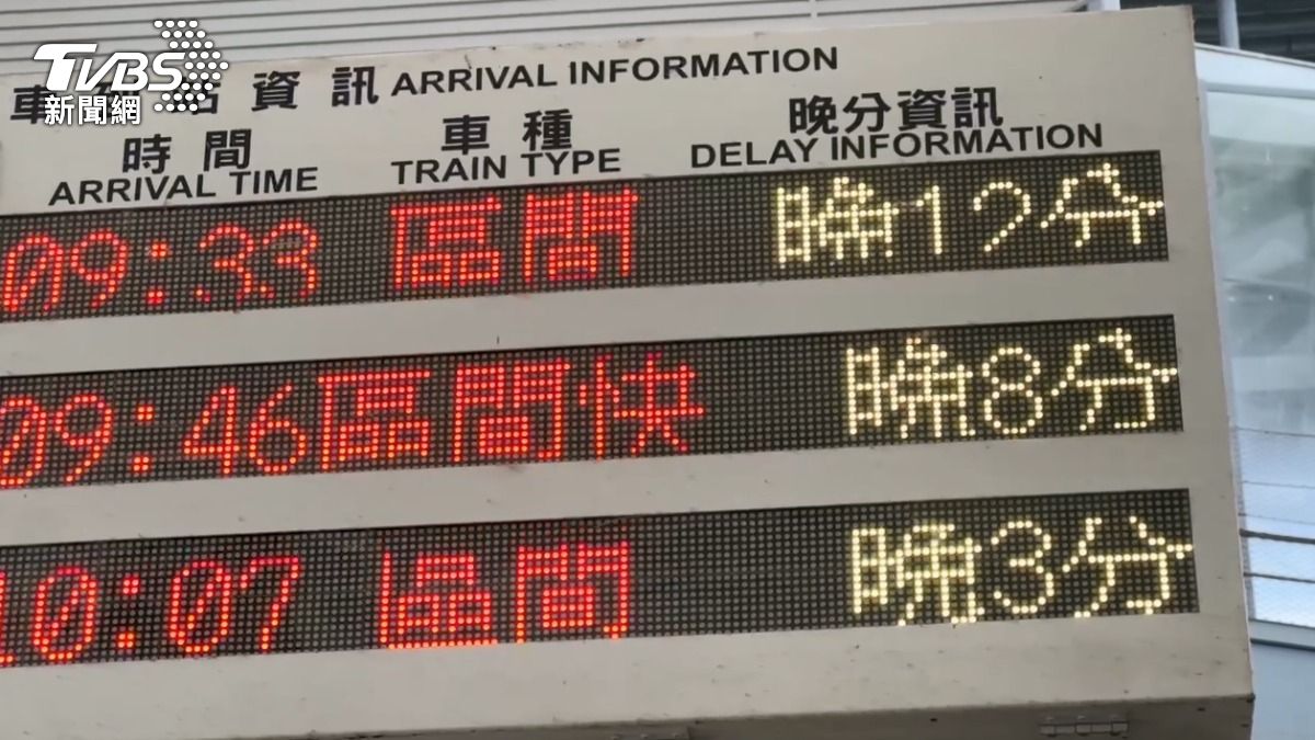 搶修到今早!台鐵汐止至五堵電車線掉落 大誤點影響27列車、735分