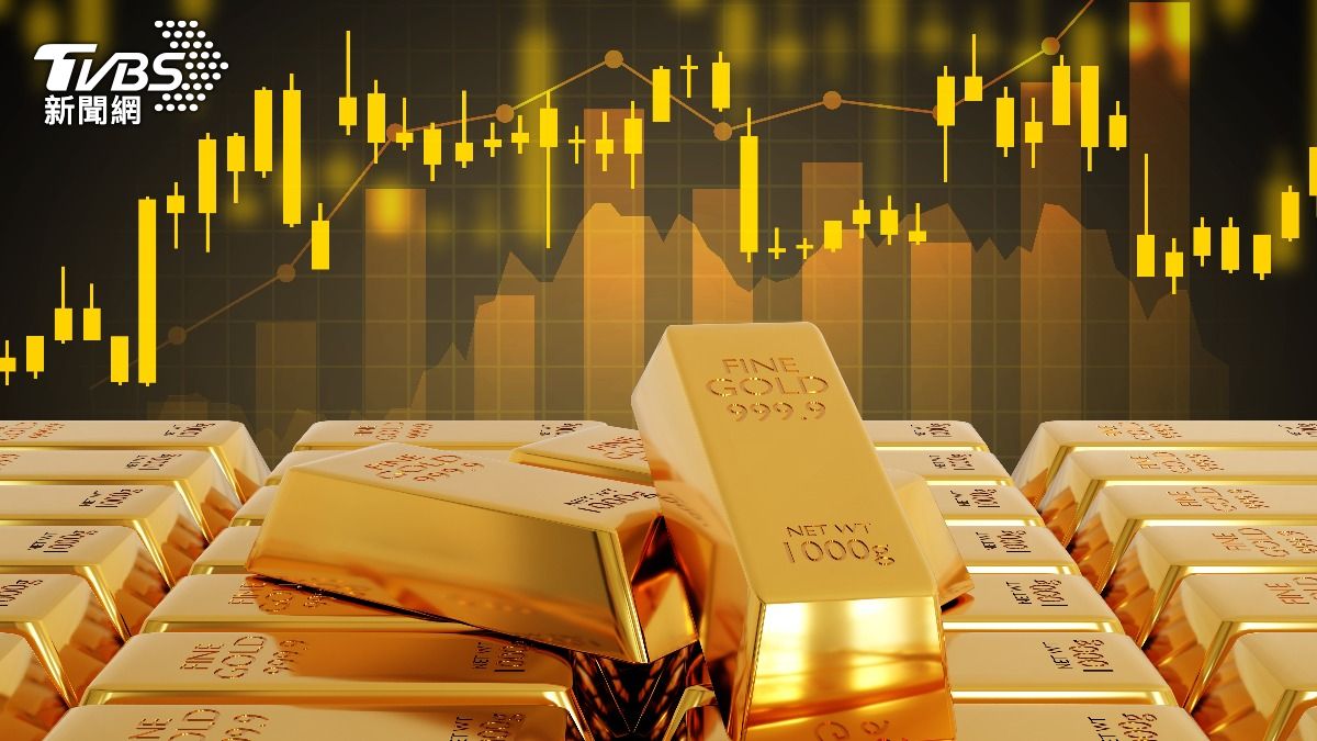 年回報率18% 摩根大通最新預測:黃金此時飆破6千美元