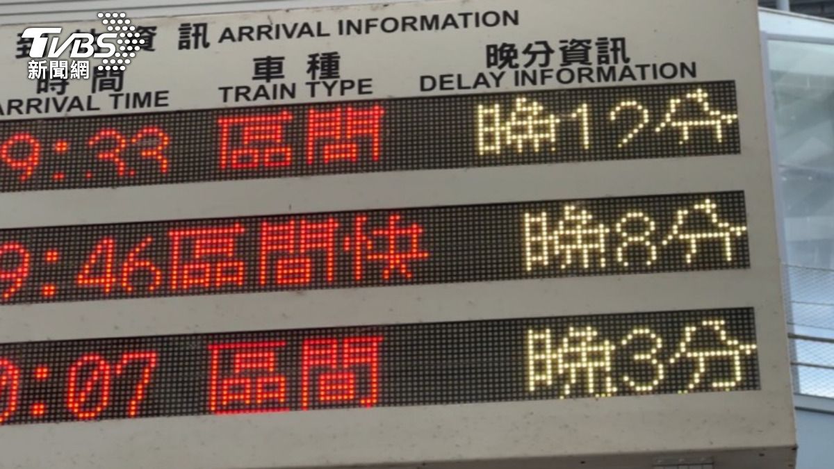 北上往基隆的區間車,面臨誤點的狀況。(圖/TVBS)