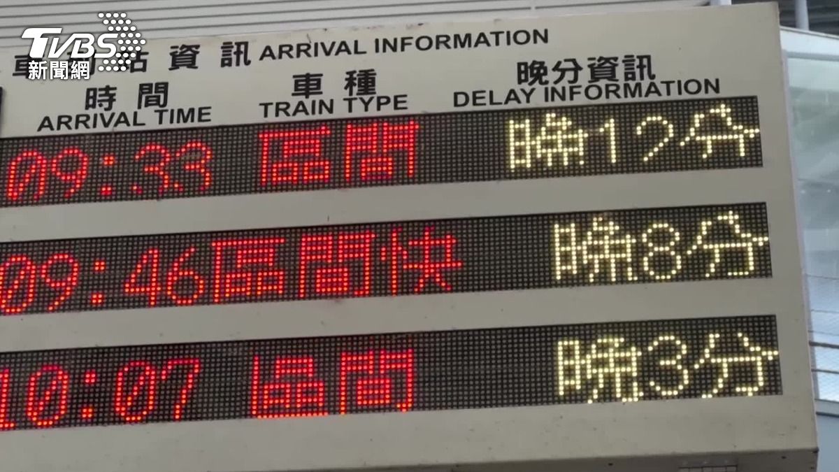 圖／TVBS