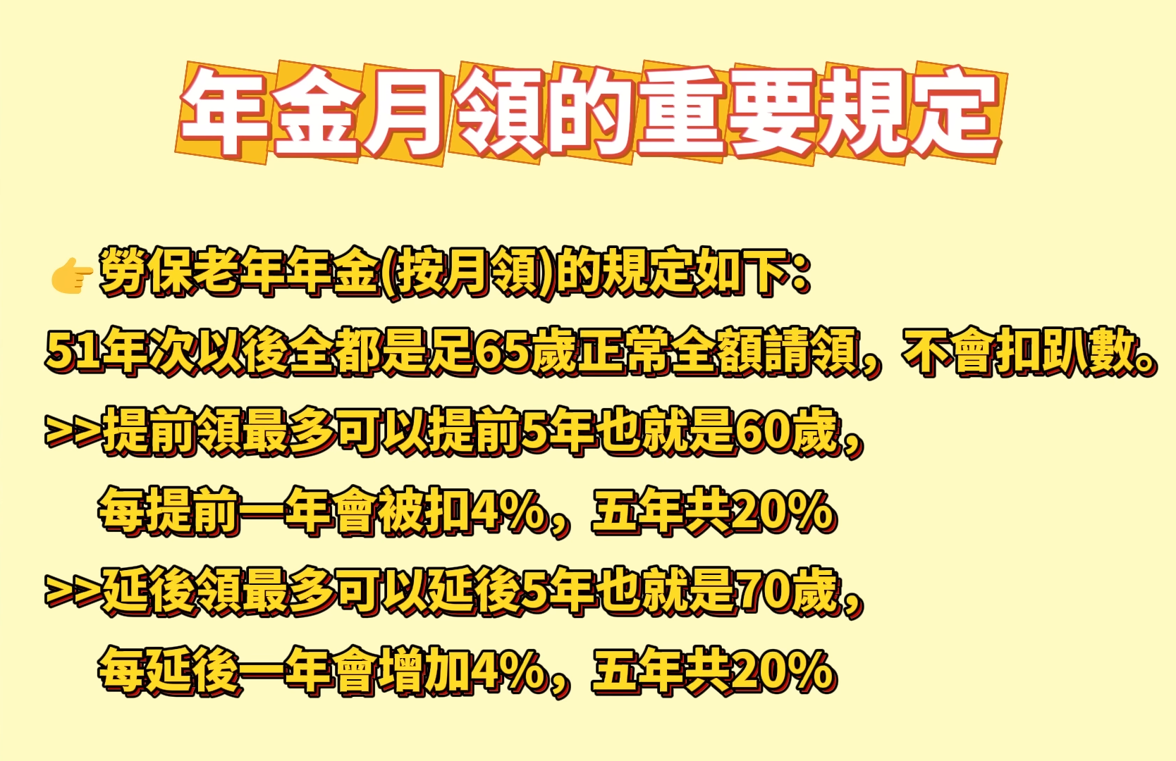 要在65歲前月領勞保,會打折扣。(圖/翻攝自勞工朋友的秘書~張秘書YT)