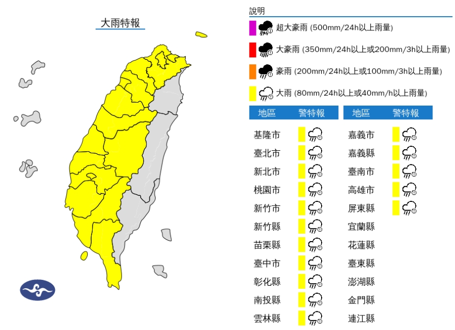 天氣-天氣預報-氣象-氣象署-一週天氣-大雨特報-氣象預報-今天天氣