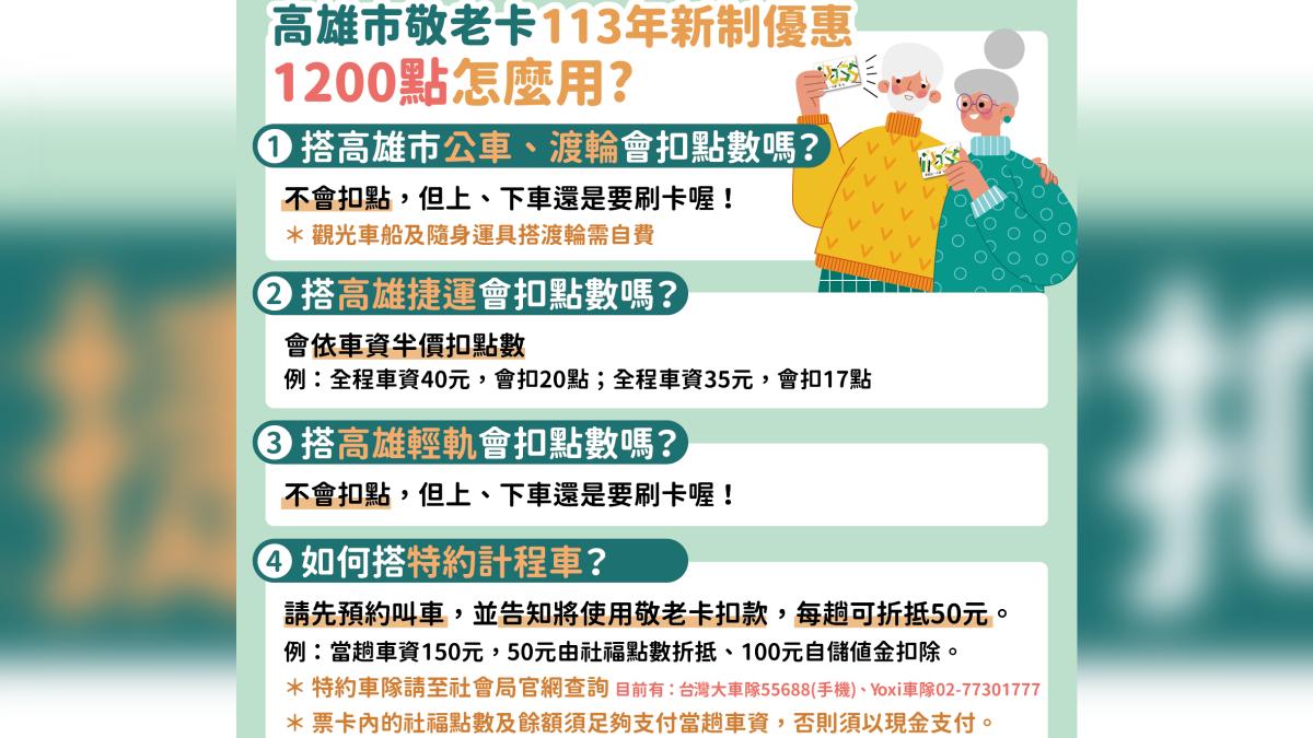 高雄敬老卡使用方法。（圖／翻攝自社會局官網）