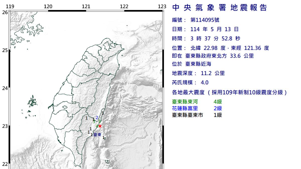 快訊/地牛翻身!東部近海「規模4.0地震」 最大震度4級