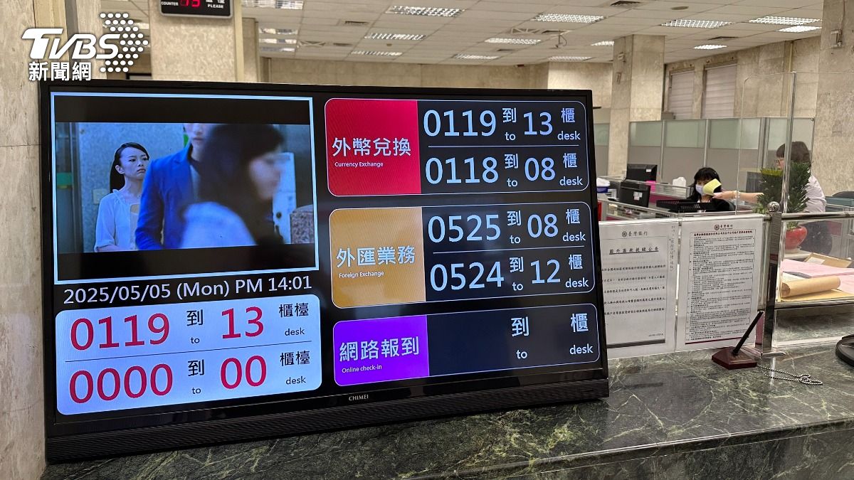 美中關稅停火美元指數反彈 新台幣開30.31元升0.6分再轉貶