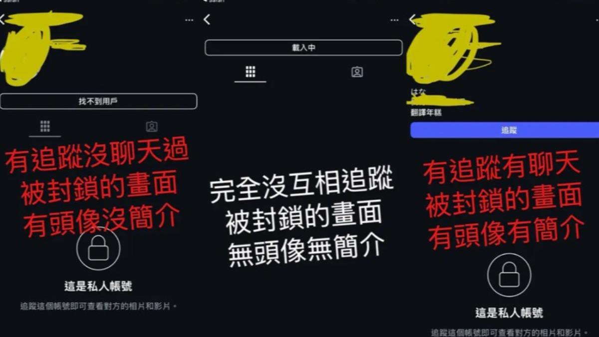 網友實測封鎖帳號後的情況。(圖/翻攝自Dcard)